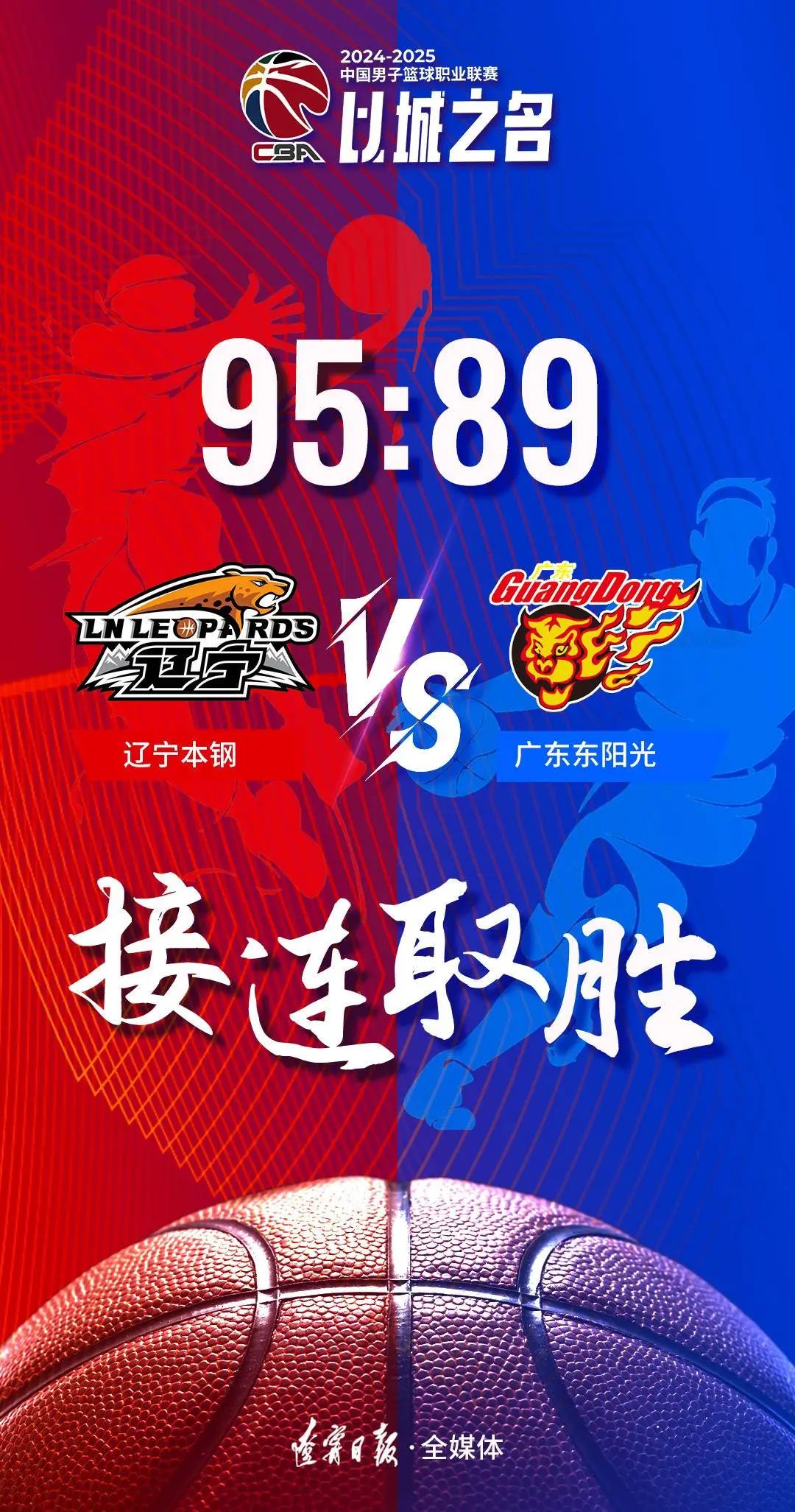 关于全国青少年篮球“飙升杯”——新星辈出，引领未来潮流的信息