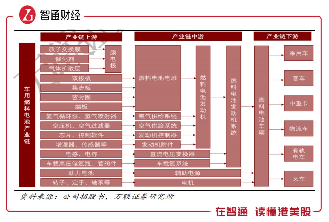 KAIYUNAPP-青少年篮球产业链逐步完善，细分市场不断扩大