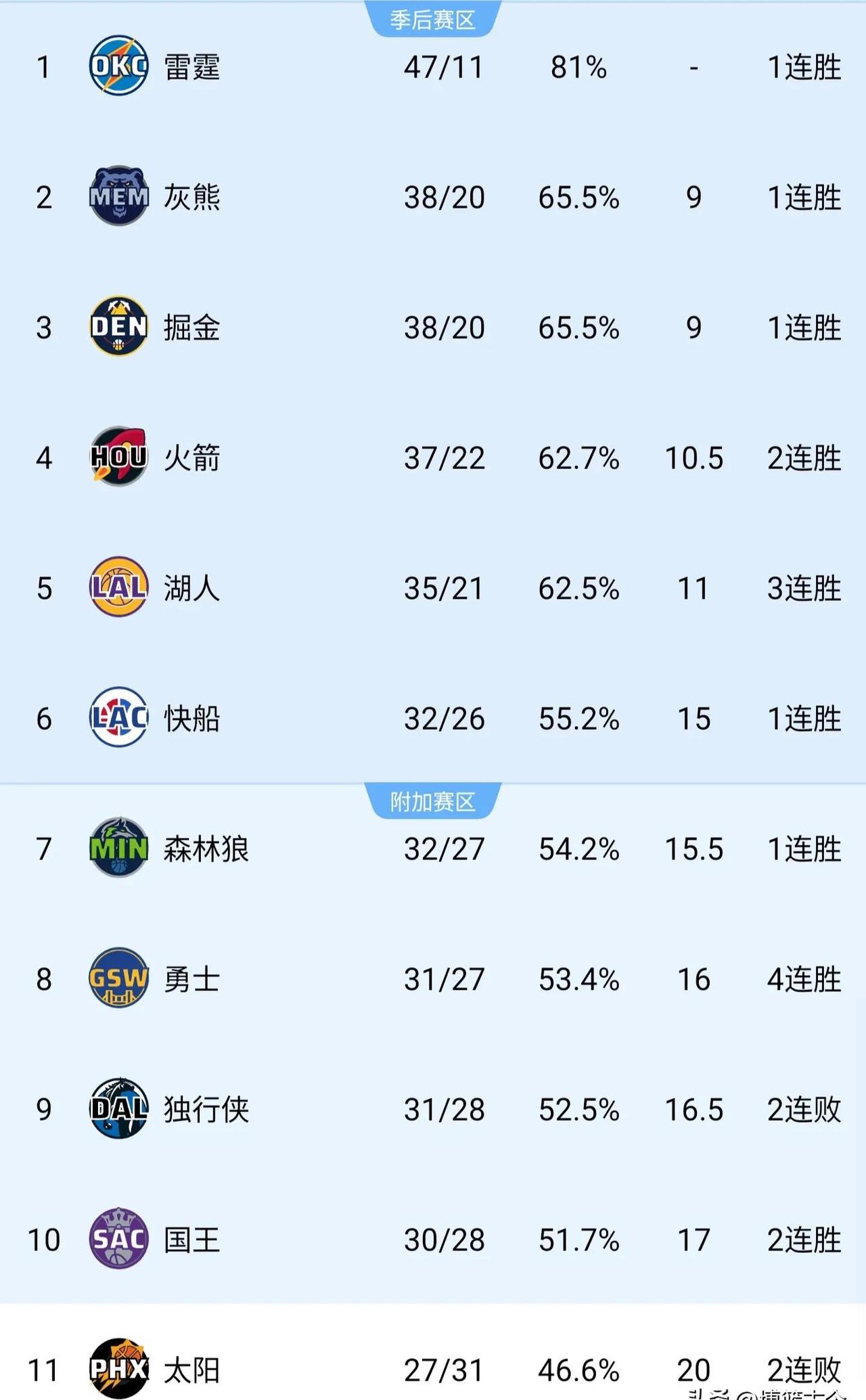 开云体育-半场战况：54-51，北京队略占优势，比赛悬念重重！的简单介绍