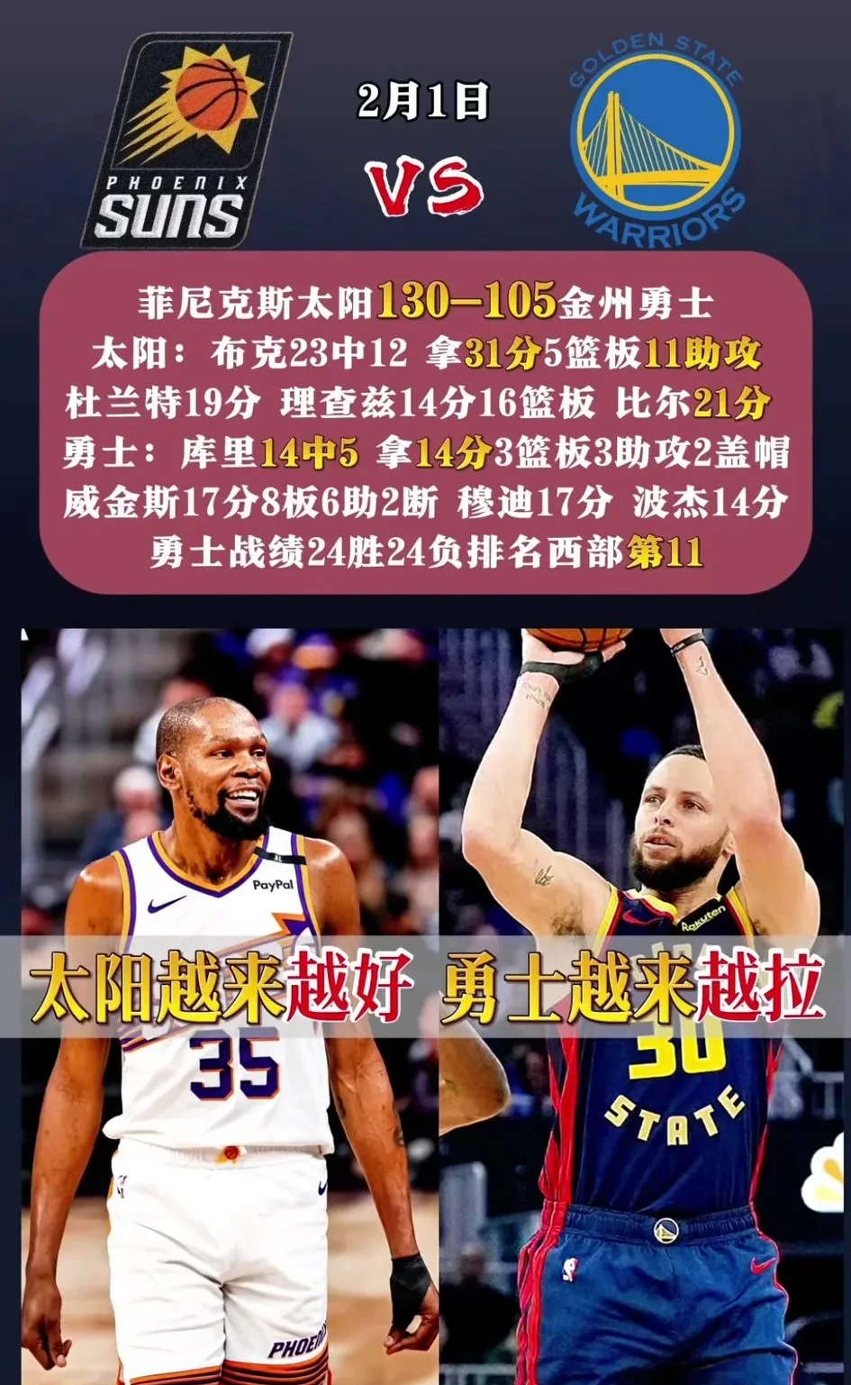 开云网页版登录入口-&quot;勇士开启疯狂三分雨，战绩节节攀升&quot;的简单介绍